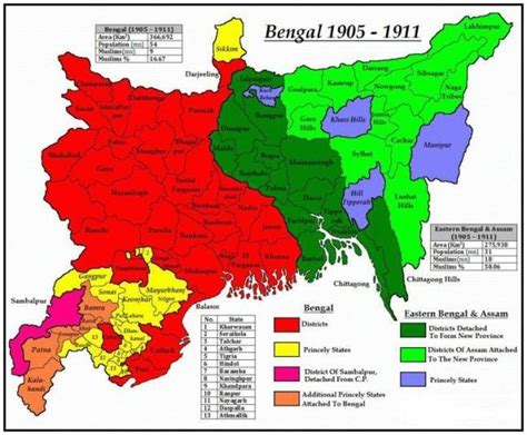 breaking east bengal partition